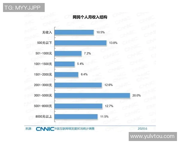 赛后评分出炉：范戴克成最大亮点！