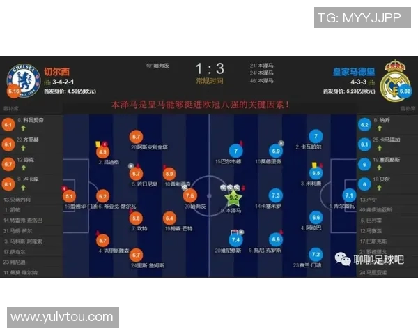 欧洲杯冲击金球奖？数据全面对比分析