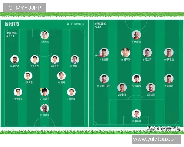 中超联赛积分榜及未来晋级形势预测